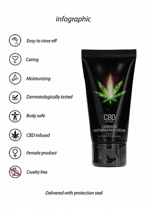 CBD Cannabis Masturbation Cream For Her - 50 ml CBD Cannabis Masturbation Cream For Her - 50 ml