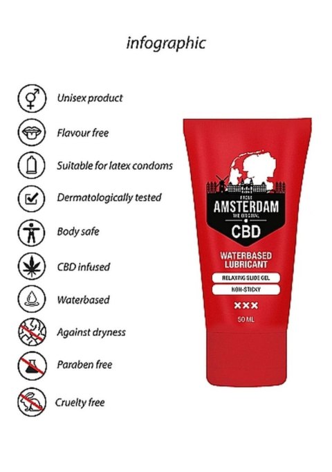 Żel nawilżający lubrykant poślizgowy cbd sex 50 ml Żel nawilżający lubrykant poślizgowy cbd sex 50 ml