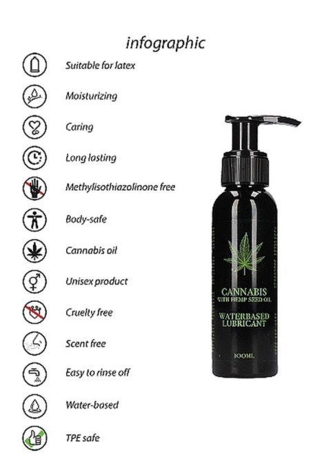 Lubrykant żel nawilżający poślizgowy konopie 100ml Lubrykant żel nawilżający poślizgowy konopie 100ml