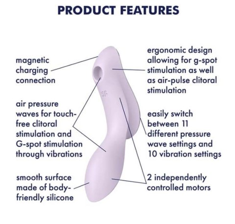 Wibrator-Curvy Trinity 2 (violet) Wibrator-Curvy Trinity 2 (violet)