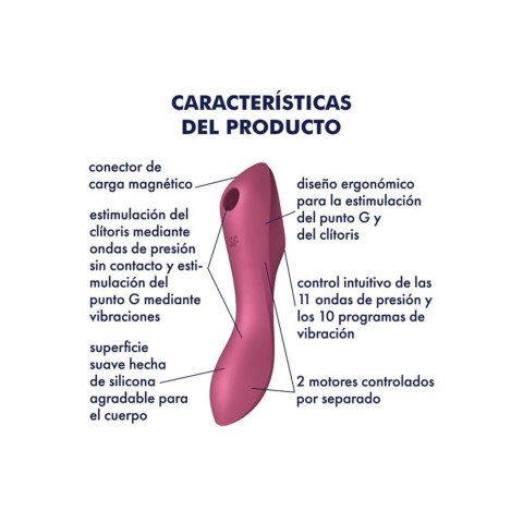 Masażer łechtaczki sex Satisfyer Curvy Trinity Masażer łechtaczki sex Satisfyer Curvy Trinity
