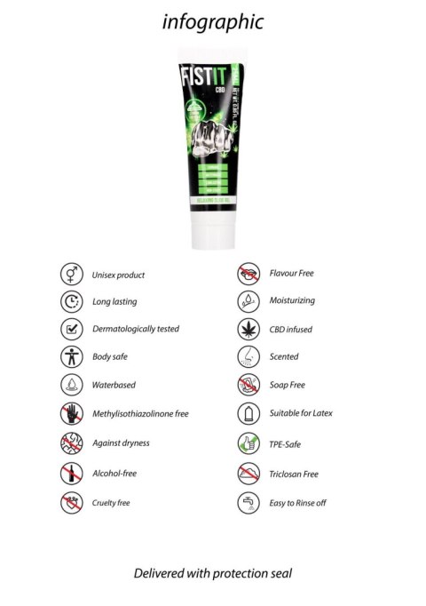 CBD Lubricant - 0.8 fl oz / 25 ml CBD Lubricant - 0.8 fl oz / 25 ml